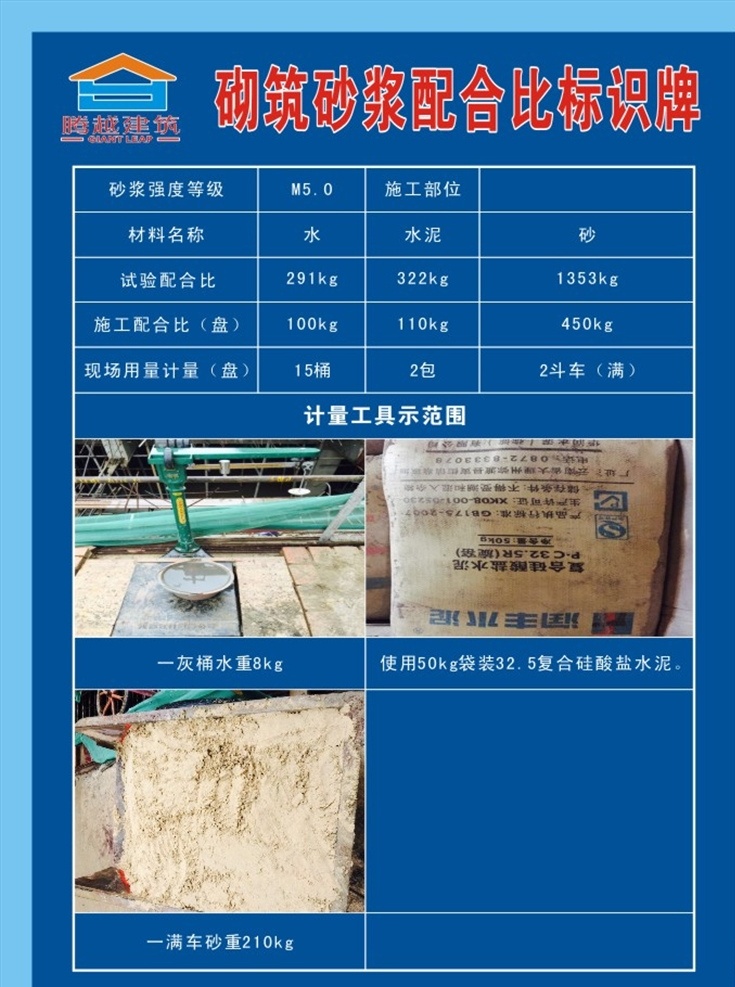 砂浆 配合比 标识 牌 砂浆配合 工地专用喷绘 户外喷绘牌 腾越建筑砌筑 砂浆强度等级