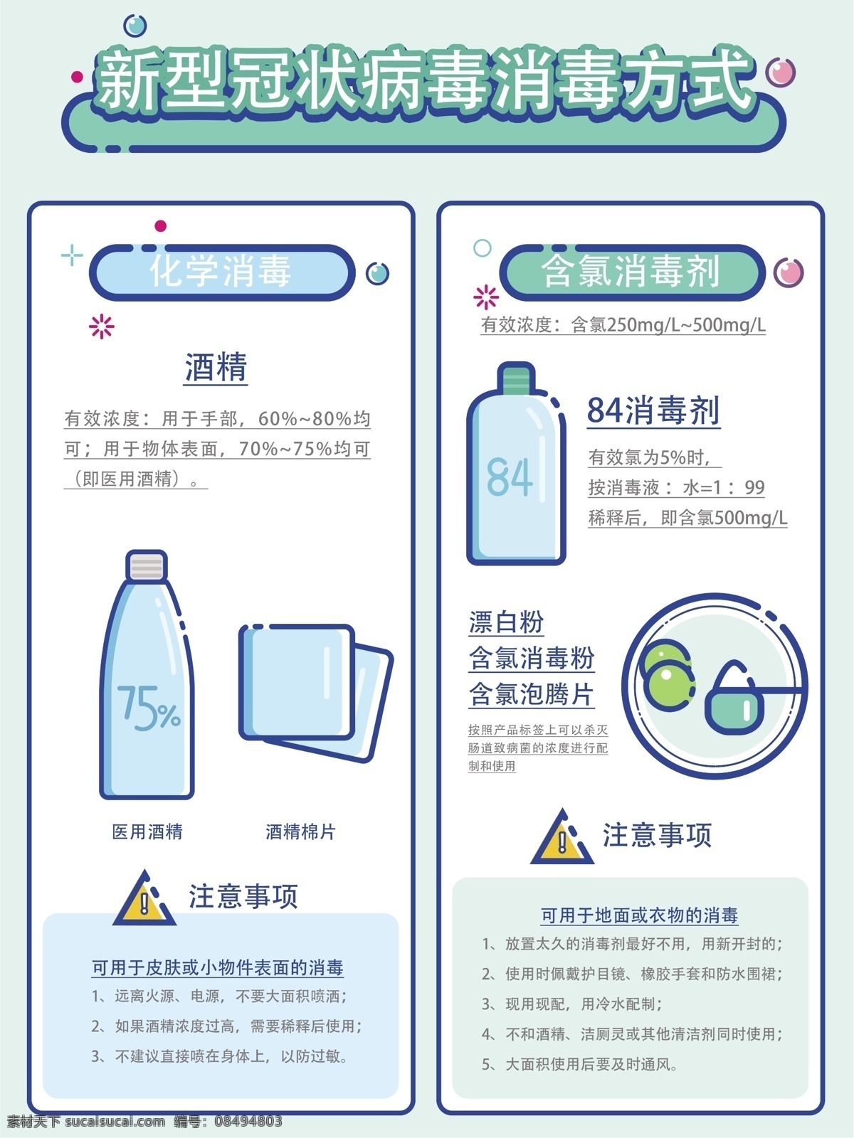 新型 冠状 病毒 消毒 说明 新型冠状病毒 消毒说明 酒精消毒 说明海报 84消毒