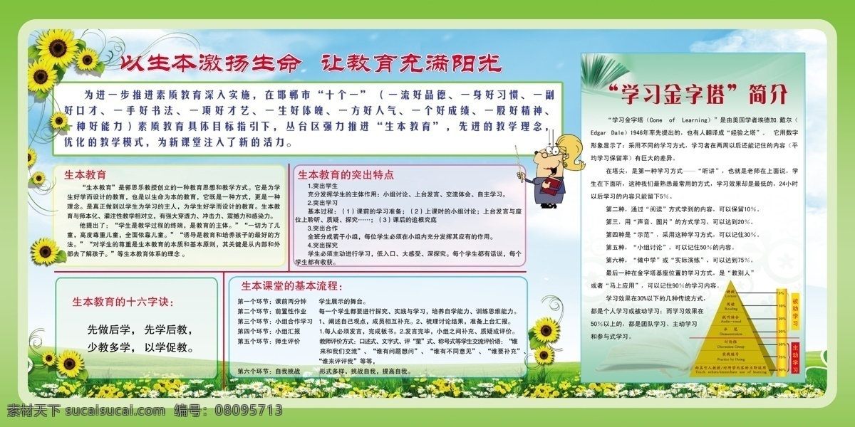 广告设计模板 学校展板 源文件 展板模板 生本课堂 学习金子塔 生本教育 升本特点 升本字诀 小学生 学习方法 psd源文件