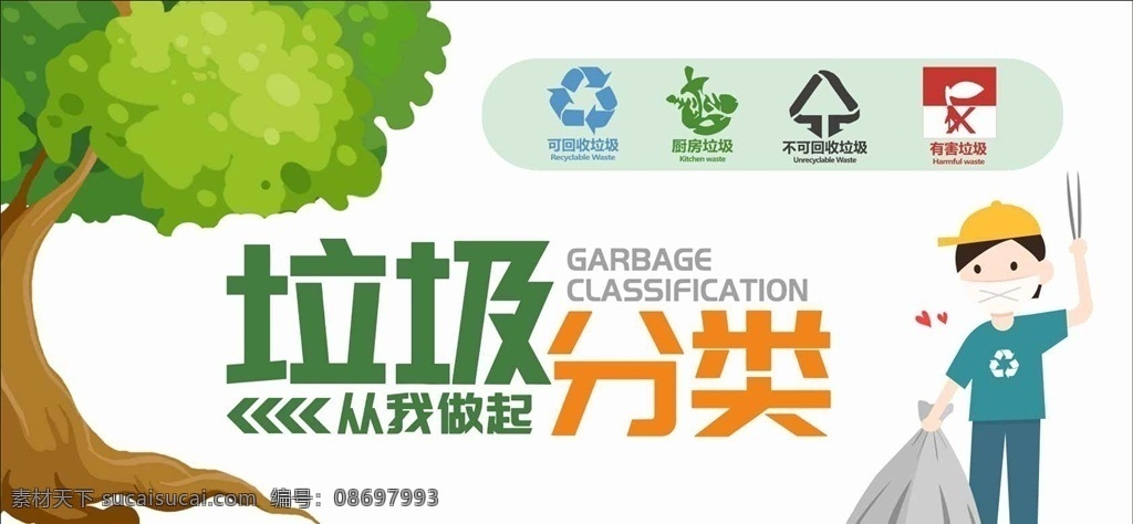 垃圾分类图片 垃圾分类 环保 可回收垃圾 有害垃圾 厨余垃圾 其他垃圾 垃圾分类墙绘 环境保护 室外广告设计