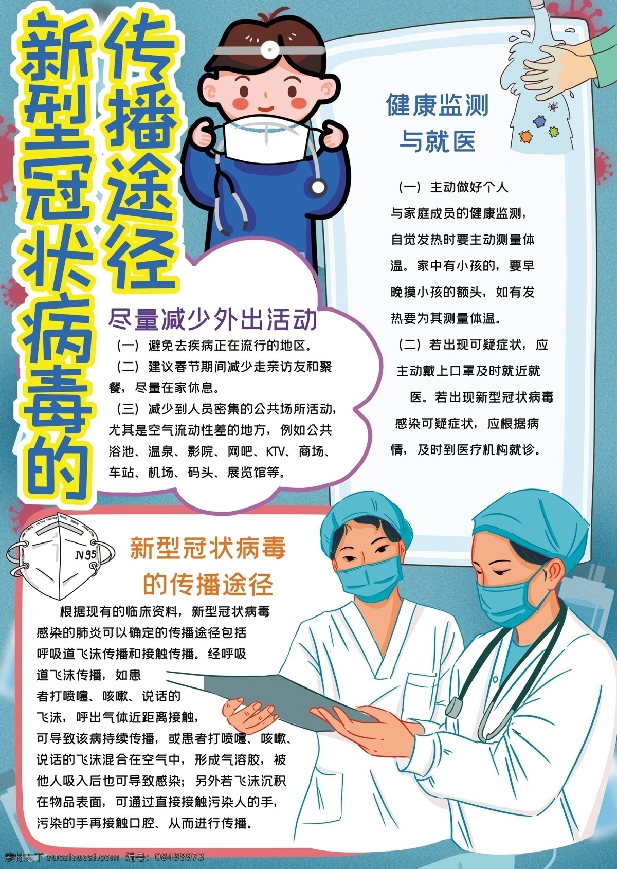 新型 冠状 病毒 预防 肺炎 疫情 小报 冠状病毒 预防冠状病毒 预防新型肺炎 肺炎手抄报 冠状病毒小报 抗击肺炎 武汉肺炎 武汉加油 病毒手抄报 健康手抄报 校园小报 戴口罩 勤洗手 通风 控制疫情 唾液 飞沫 传染病 肺炎小报 我们在行动 战胜肺炎 卫生健康 野味 蝙蝠 卫生安全 发烧 干咳 乏力 新型冠状病毒