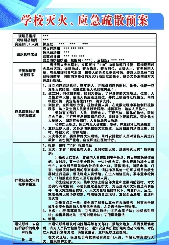 学校灭火 应急疏散预案 现场总指挥 现场副总指挥 组织机构成员 报警和接警 处置程序 应急疏散 组织 程序 措施 扑救 初 起火 灾 通讯联络 安全防护 救护 展板模板 广告设计模板 源文件