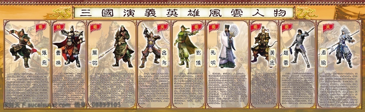 三国演义 人物 介绍 张飞 曹操 关羽 吕布 刘备 黄忠 诸葛亮 赵云 周瑜 龙纹卷轴 红旗 战争场面 广告设计模板 国内广告设计 源文件库 300