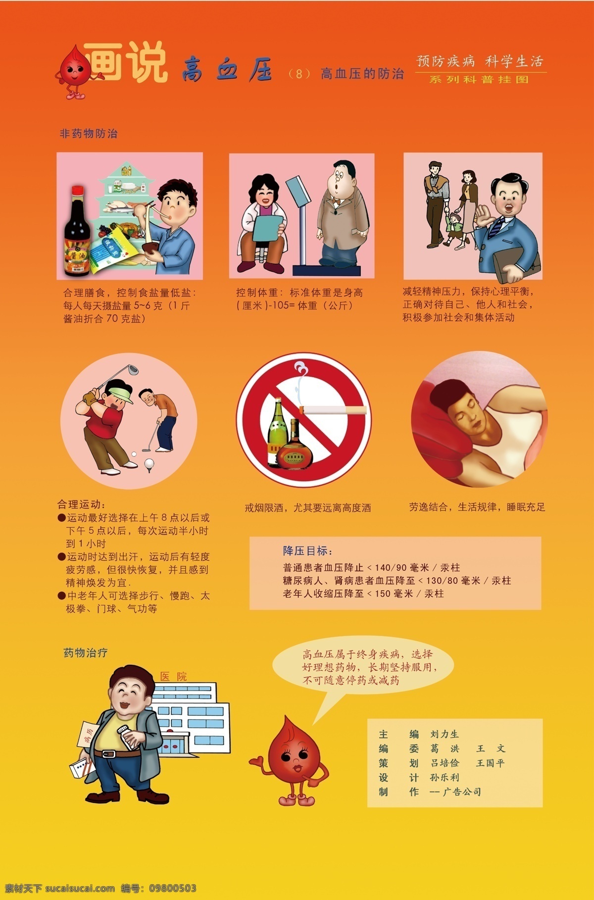 公益 挂图 广告设计模板 健康 科普 科学 医学 医院 画说 高血压 模板下载 画说高血压 展板模板 源文件 公益展板设计