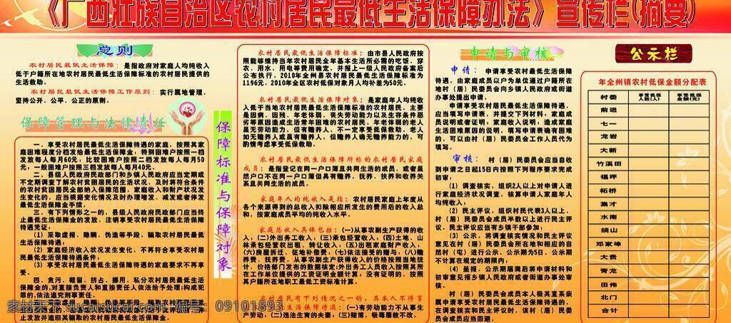 保障 表格 广西 模板 农村 生活 失量 宣传栏 广西壮族自治区 最低 生活保障 壮族 自治区 宣宣栏 展板 展板模板 矢量