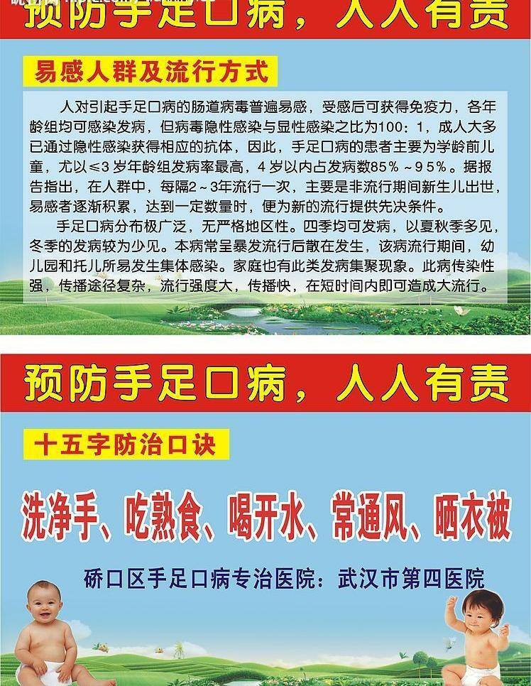 手足 口病 生活百科 矢量图库 手足口病 医疗保健 易感 人群 流行 方式 十五字口诀 海报 其他海报设计