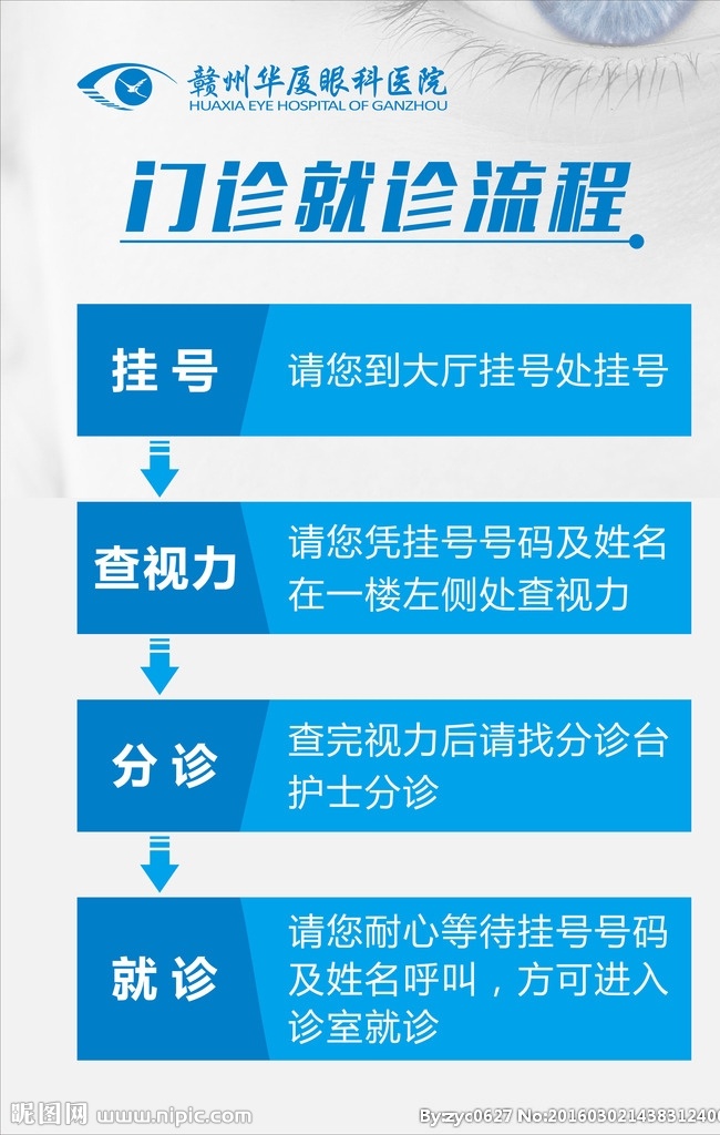 医院 门诊 就诊 流程 医院门诊 门诊就诊流程 就诊流程图 蓝色 眼睛 眼科 眼科医院 挂号 查视力 分诊 医院宣传画面 蓝色展板 医院展板