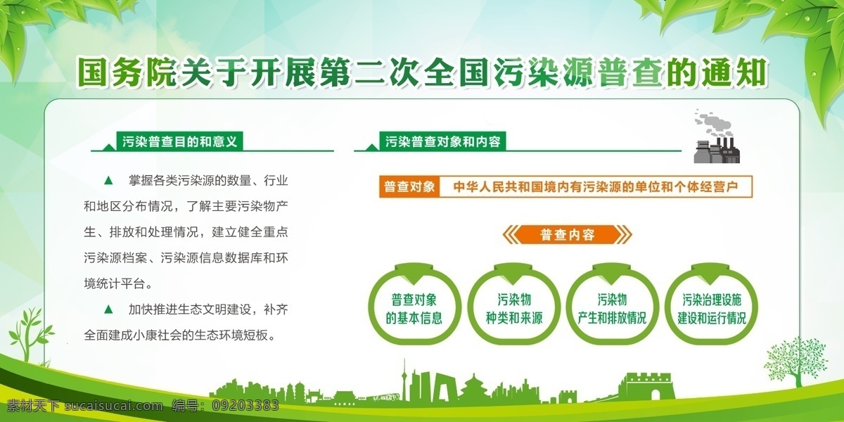 环保 版面 污染 环保版面 保护环境 绿色海报 爱护环境 绿色展板