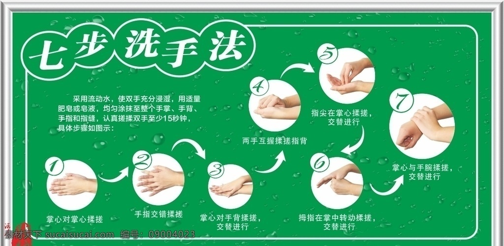七步洗手法 七步洗手 卫生间贴图 贴纸 7步洗手法 卫生间文化 室内广告设计