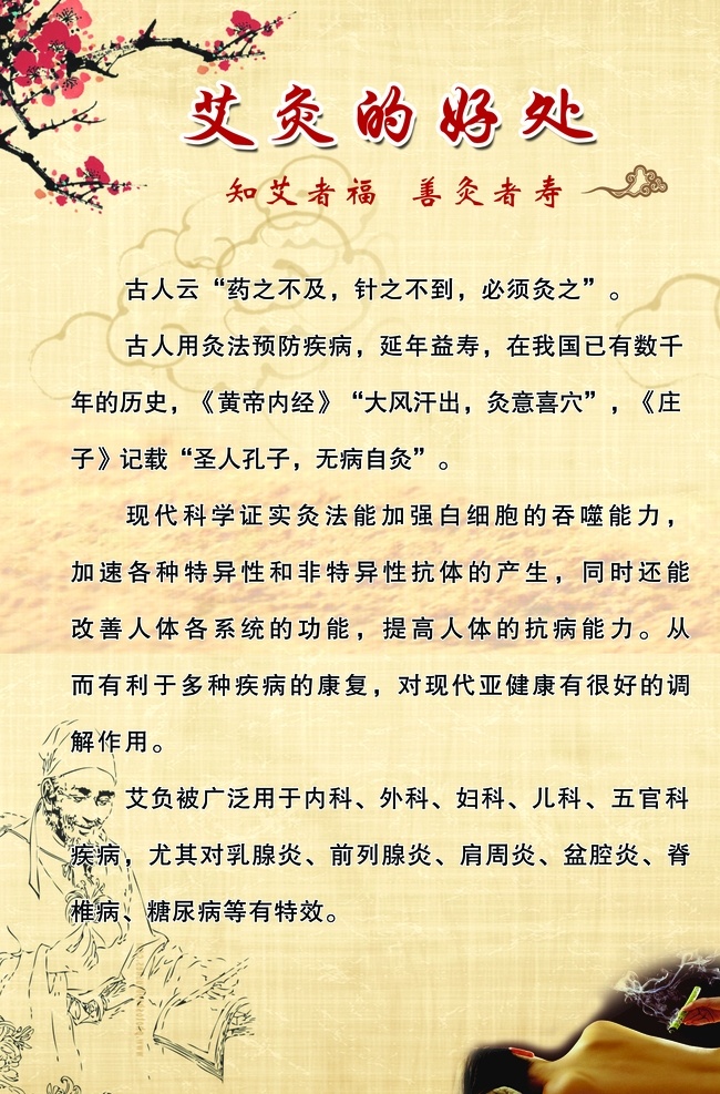 艾灸 梅花 老中医 医药 复古版面 版面 制度 制度牌 祥云 分层
