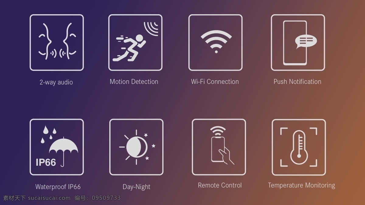 功能 图标 内含 摄像头 功能图标 温度 对话 wifi 移动侦测 ip 推送 日夜 控制