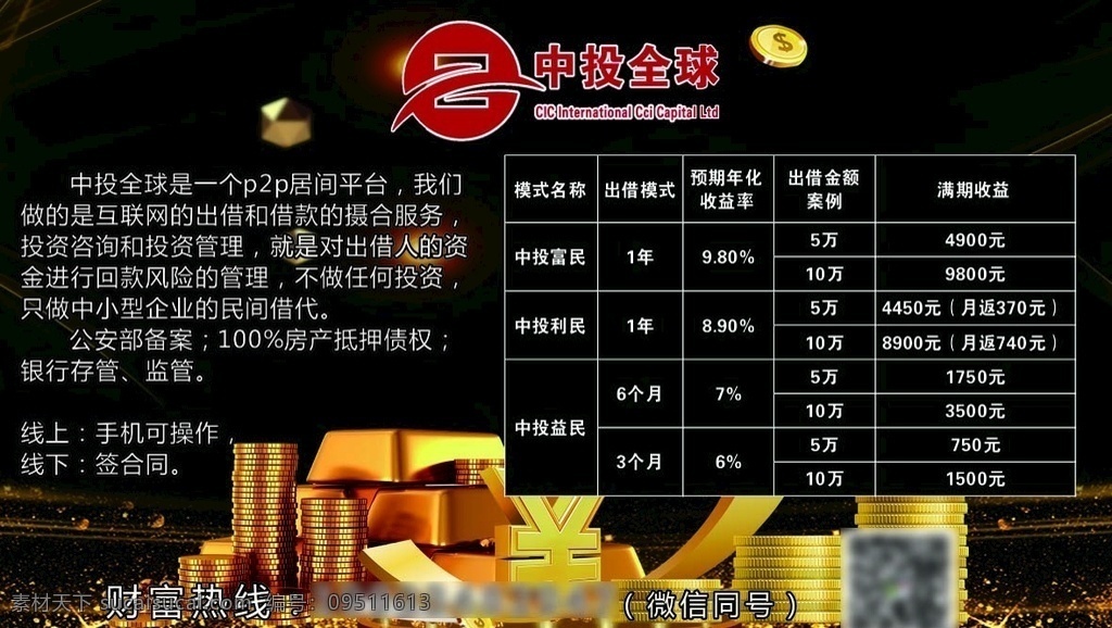 中投全球喷绘 中投全球 投资 理财 投资理财 喷绘