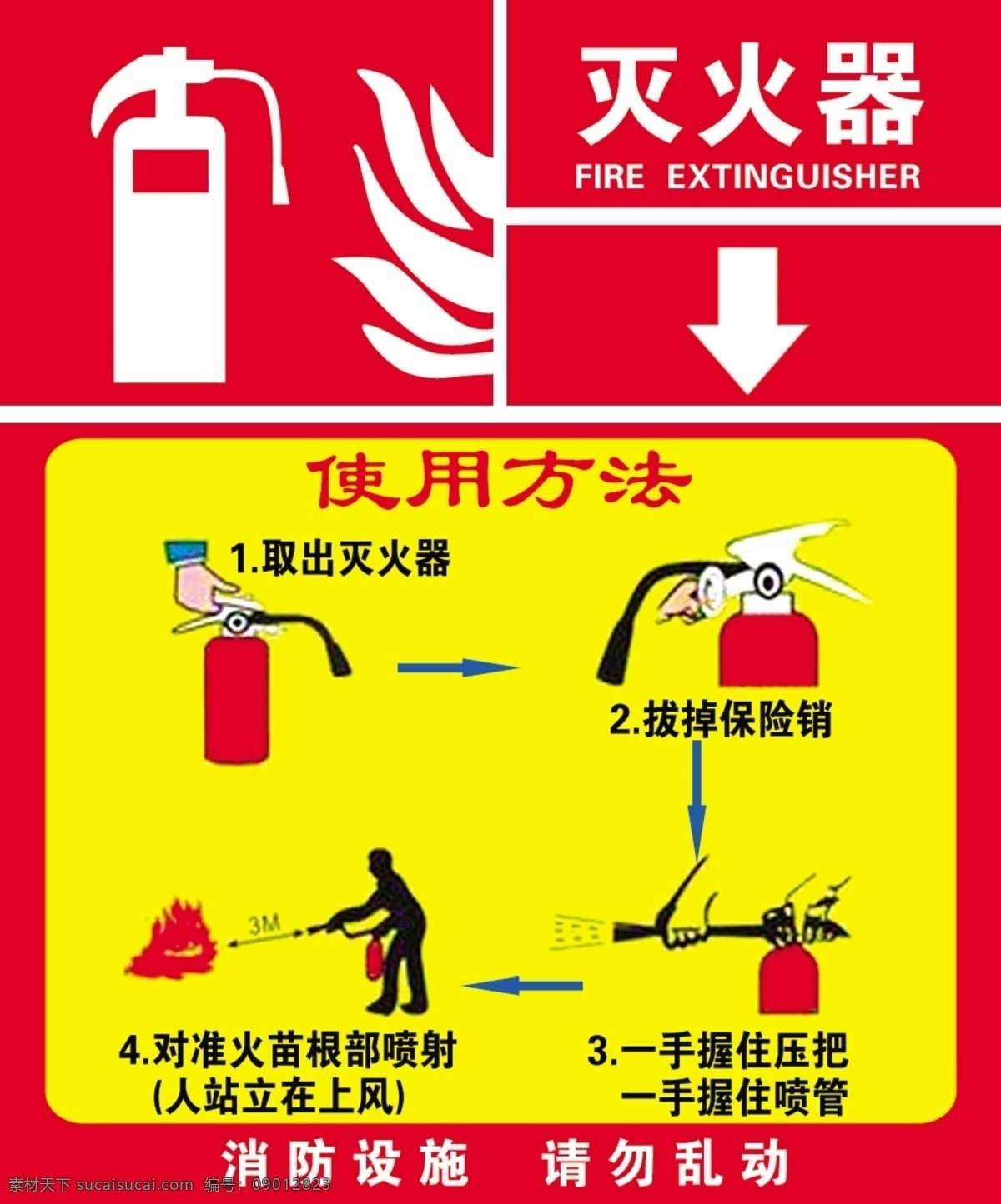 灭火消防标识 灭火器 标识 使用方法 标志 使用步骤 分层
