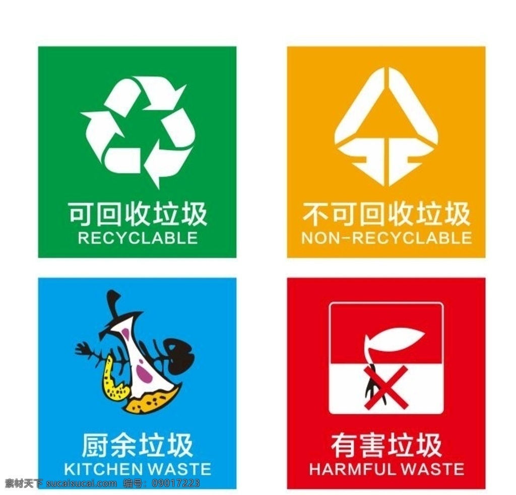 垃圾分类图标 垃圾分类 可回收垃圾 不可回收垃圾 厨余垃圾 其他垃圾 有害垃圾 各种垃圾 垃圾箱贴 垃圾桶贴 分类垃圾 垃圾分类运输 有害 电池 果皮 骨头 刺激性气味 绿色环保 各色垃圾 垃圾颜色 垃圾种类 环境保护 环保 地球 资源 资源回收 垃圾回收 废品分类 物业 小区