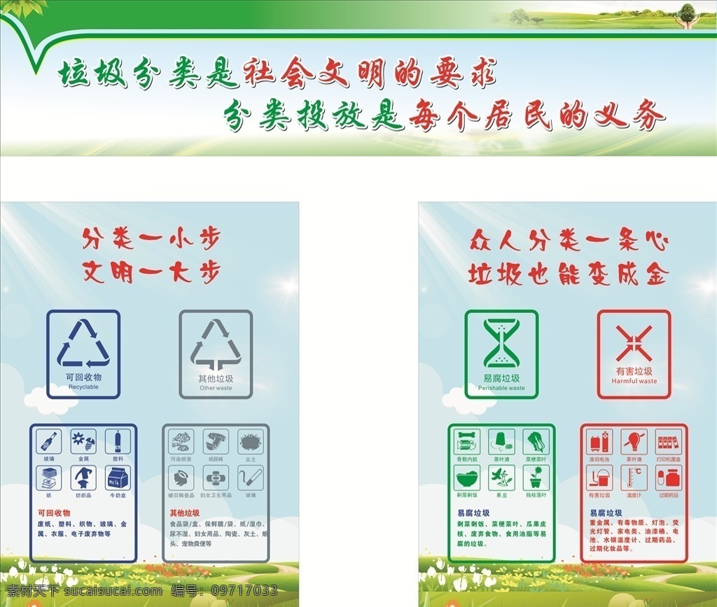 垃圾分类图标 分类一小步 文明一大步 垃圾分类标志 分类垃圾