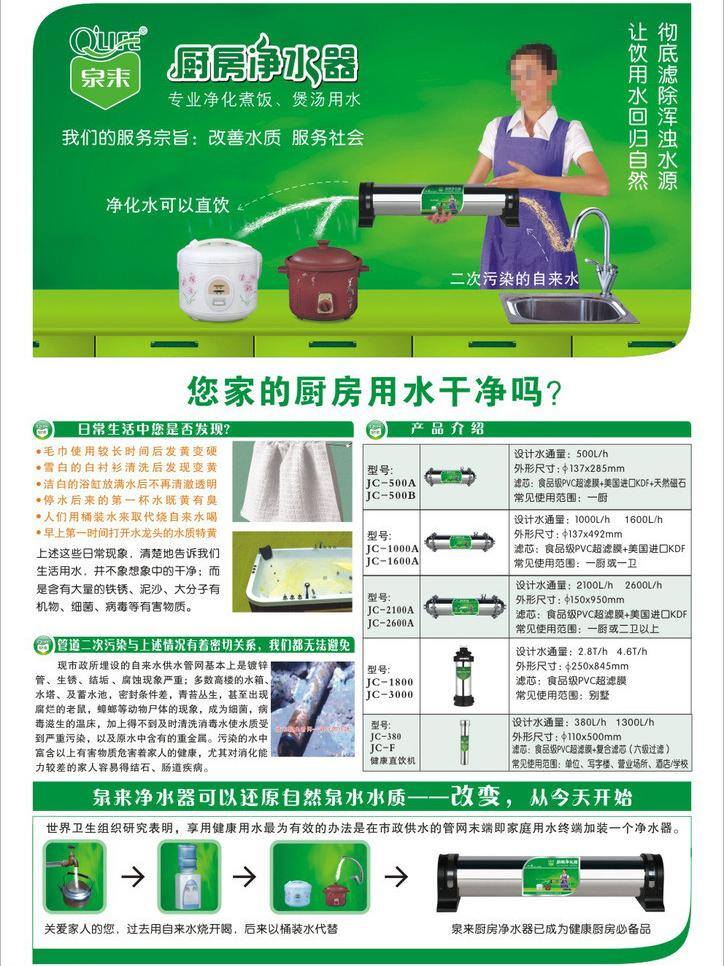 x展架 创业设计 创意设计 净水器 净水器海报 净水器宣传单 门店 清凉一夏 泉来净水器 设计矢量素材 设计模板下载 泉 海报 写真 净水器写真 门店招聘 厨房净水器 厨房 泉来 水 净水器设计 净水器传单 门店广告 cy设计 展板模板 矢量 招聘海报