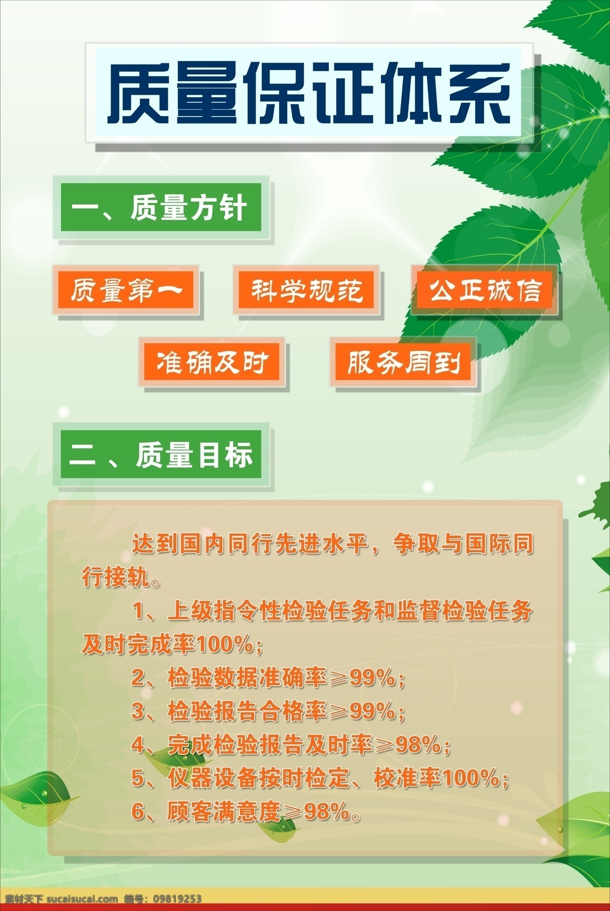 质量保证体系 质量制度 规章 标语 白色
