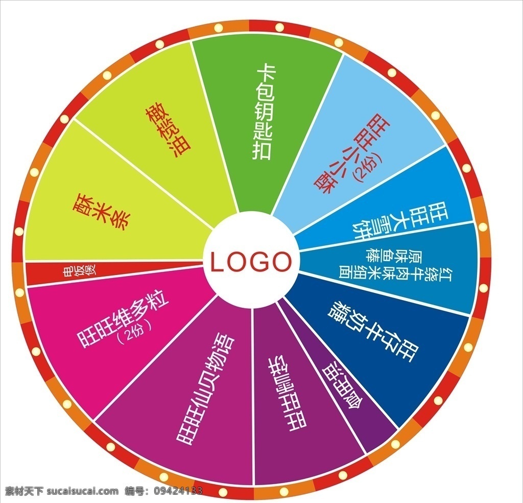 圆 商业转盘 摇奖 抽奖