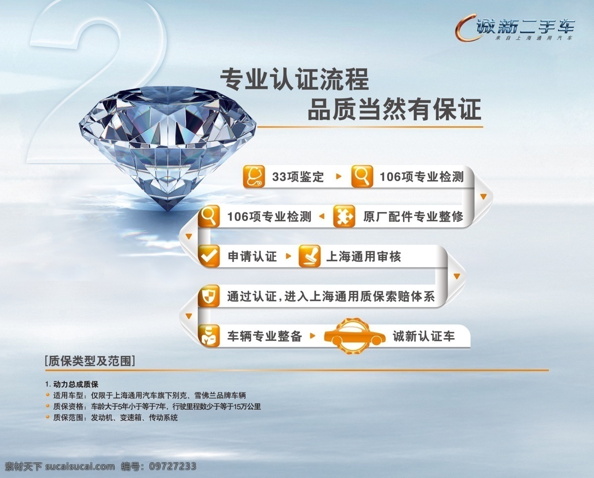 二手车 业务 二手车业务 钻石品质保证 业务办理 原创设计 原创海报