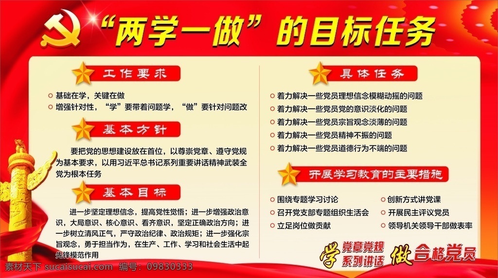 二 学 做 宣传栏 二学 一做 工作要求 基本方针