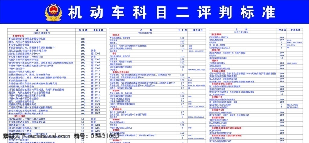 机动车 考试 评判 标准 评判标准 驾校 考试规则 广告 生活百科