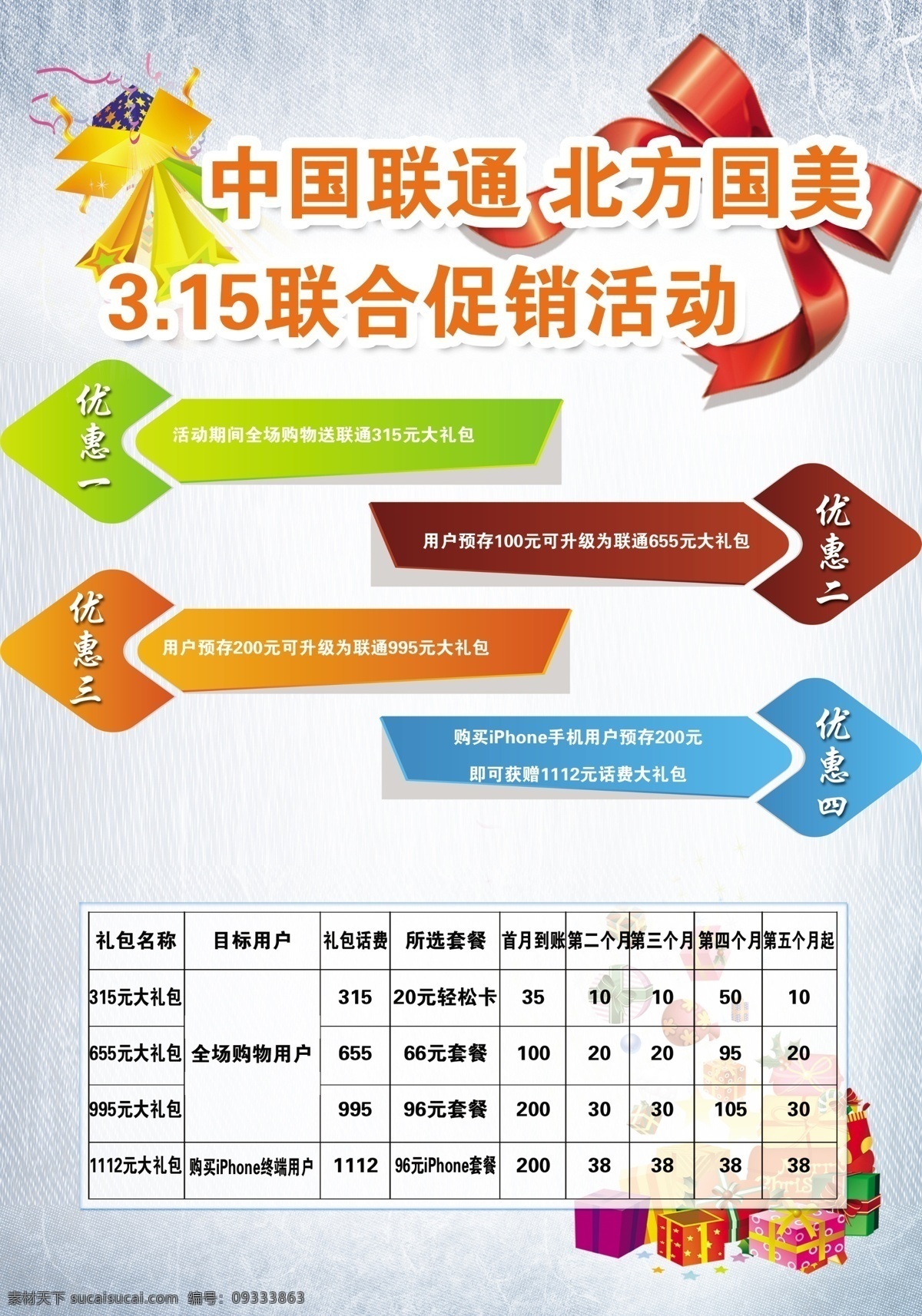 广告设计模板 奖品 礼物 源文件 中国联通 中国联通3 15促销活动 北方国美 联合 促销活动 优惠1234 促销海报