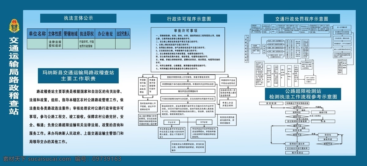 交通 运输局 行政 许可 文字 展板 运输局展板 运输局标志 路政稽查站 主要工作职责 行政许可 程序示意图 分层