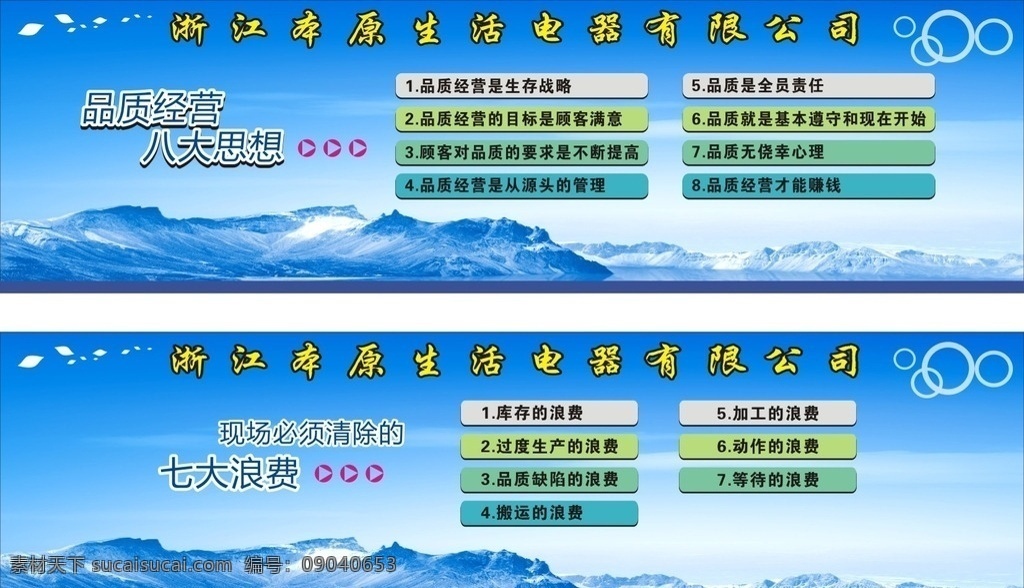 大标语 企业大标语 公司大标语 公司标语展板 公司标语 企业管理 公司管理 规章管理 七大浪费展板