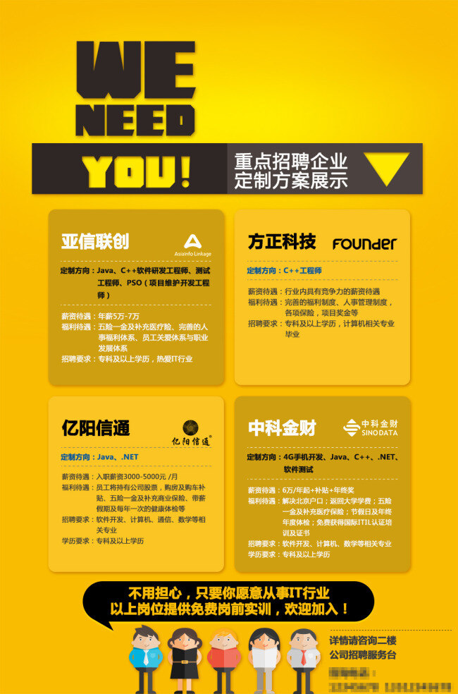 招聘海报 企业招聘广告 招聘展板设计 创意招聘海报 招聘广告 招聘模板 招聘海报素材 企业招聘 信息 模板 psd素材 黄色