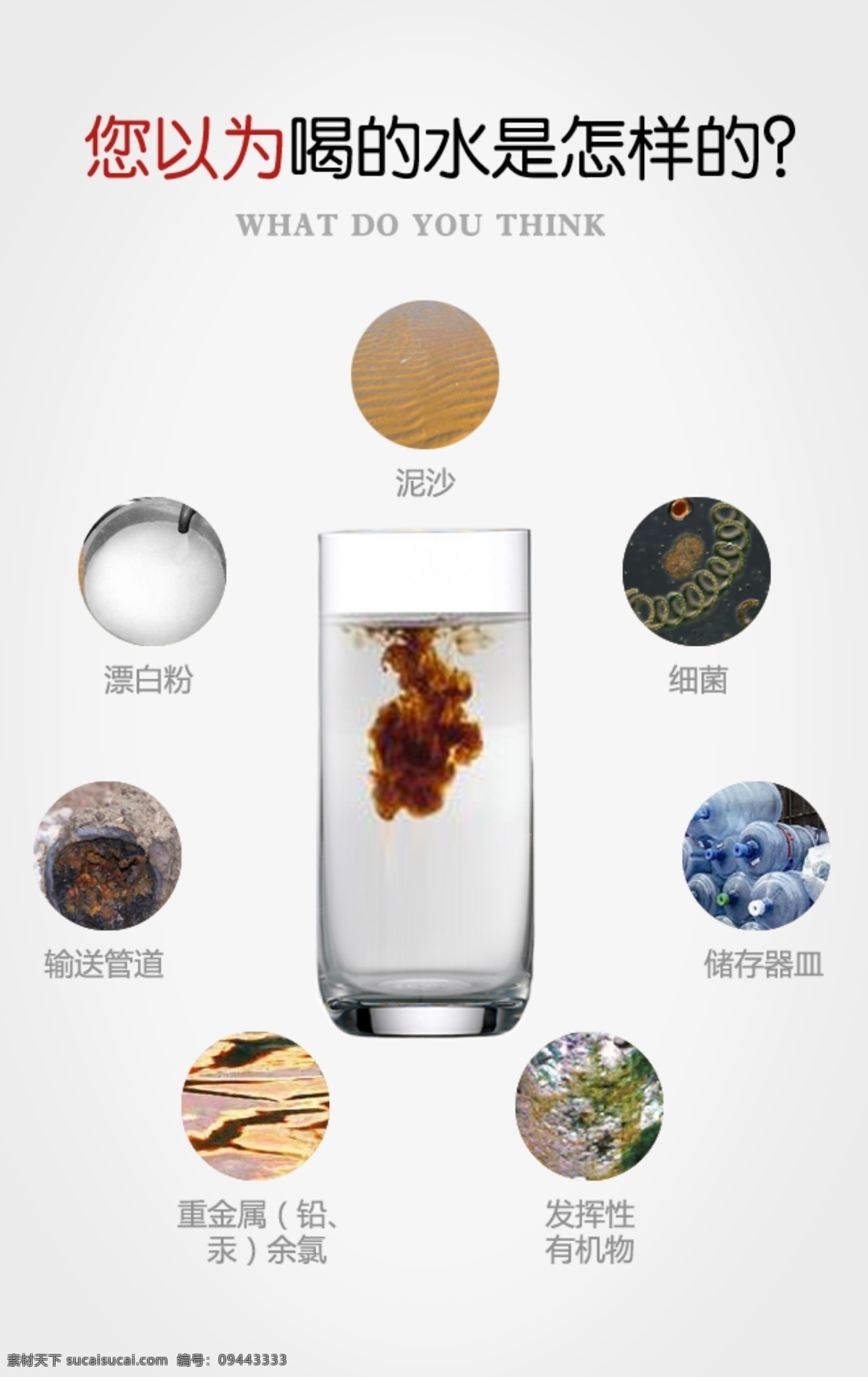喝的水被污染 水处理 水污染 杯子 水 杂质