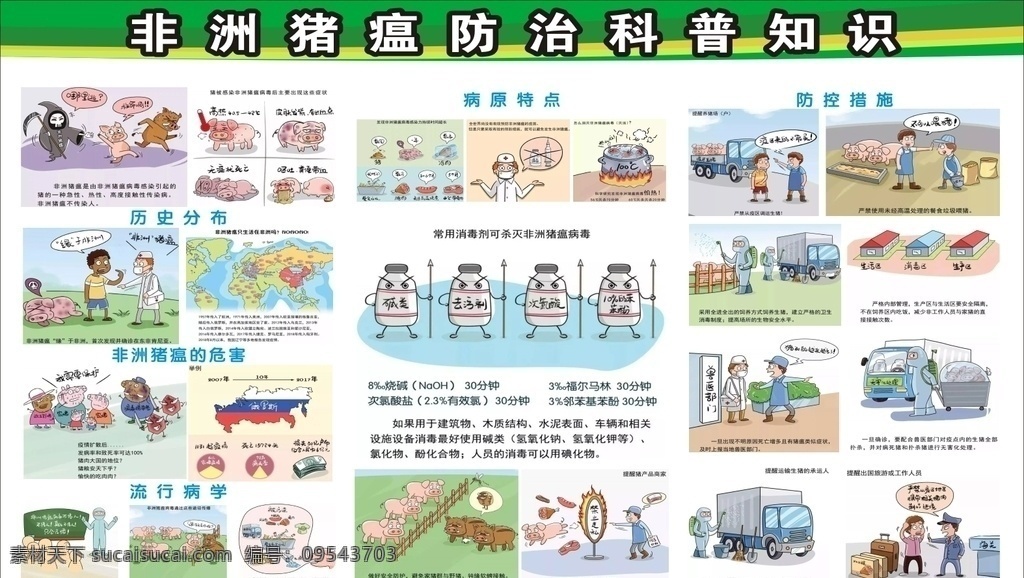 非洲 猪瘟 防治 科普知识 非洲猪瘟 科普 知识 非洲猪瘟防治 非洲猪瘟科普 非洲猪瘟知识