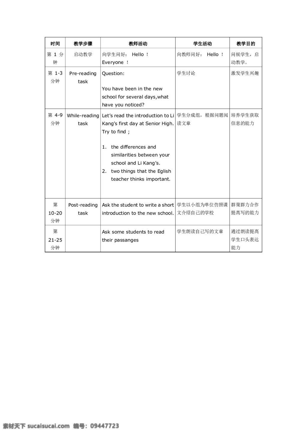 英语 外 研 版 module my first day at senior high 必修1 教案 外研版
