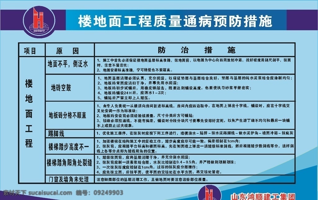 楼 地面 工程 质量 通病 预防措施 建筑工程 楼地面工程 地面质量通病 国内广告设计