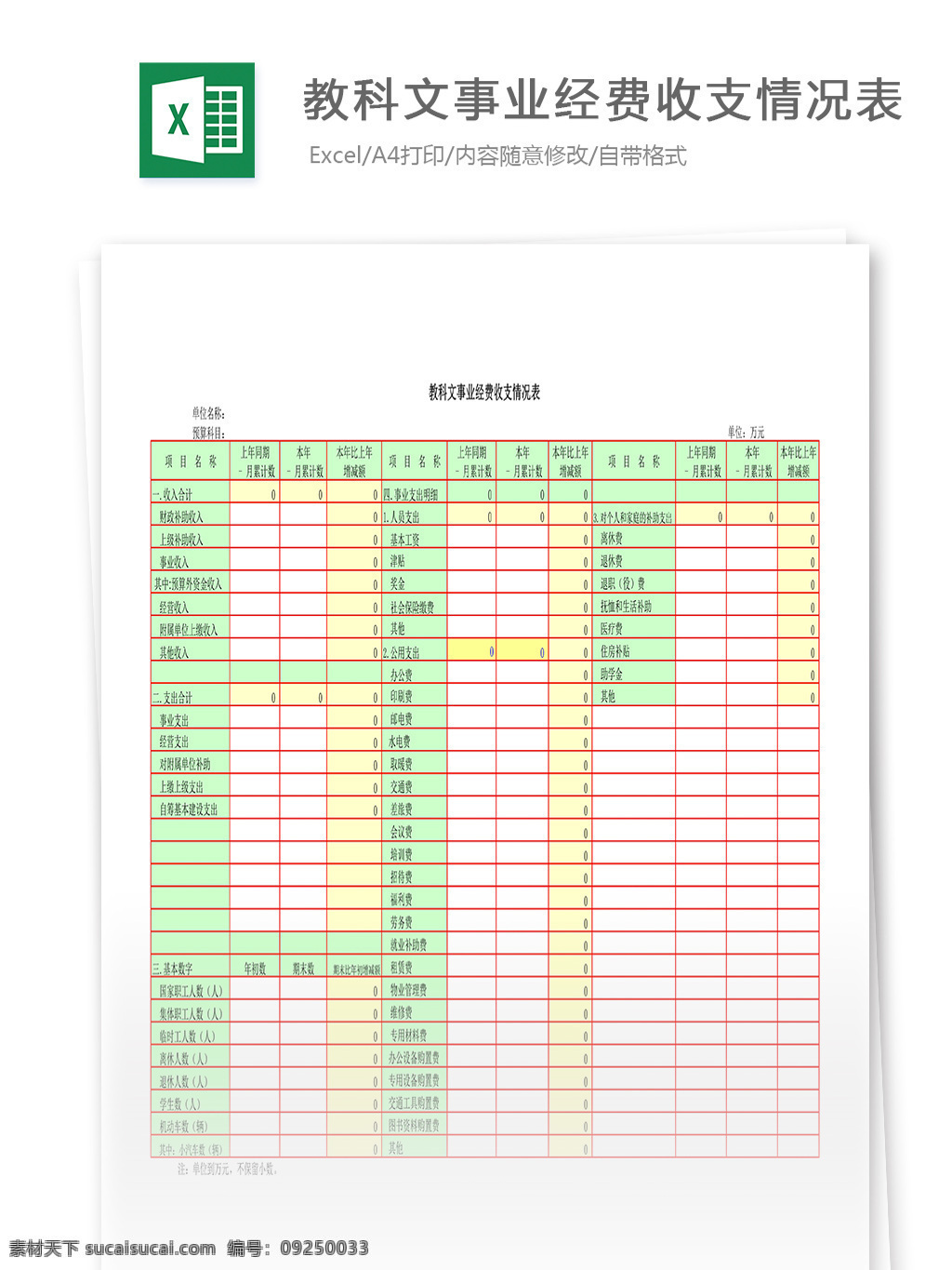 教科文 事业 经费 收支 情况表 表格 表格模板 表格设计 图表 收支情况表