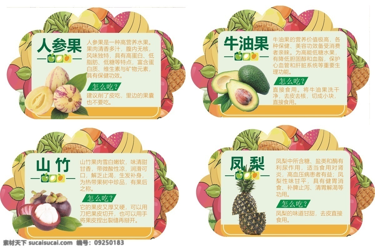 超市水果展板 超市展板 水果 水果吃法 超市宣传 精品水果 人参果 牛油果 山竹 凤梨