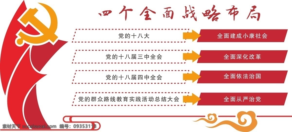 四个全面 党建文化 党建 党建造型墙 四个全面战略