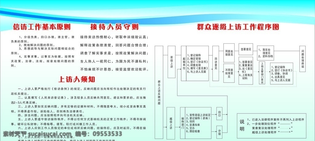 信访条例 信访工作原则 接待人员守则 上访人须知 群众 遂 级 上访 工作程序 图 法院 展板模板 矢量
