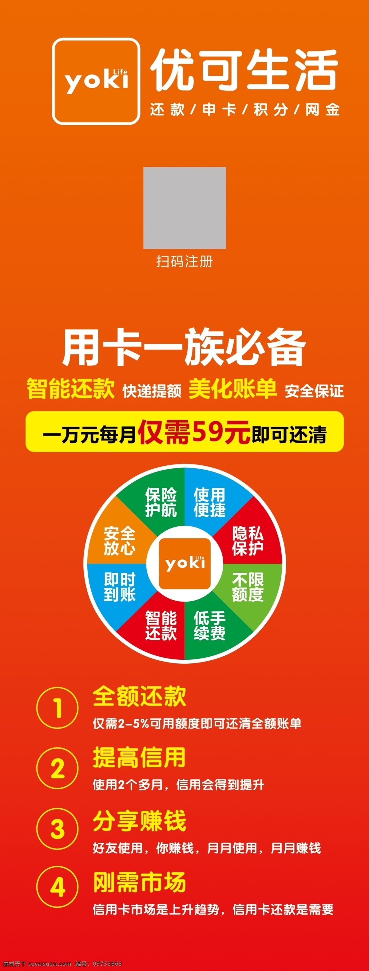 优可生活展架 优可 生活 展架 转盘 需求 红色 ps文件 商务金融