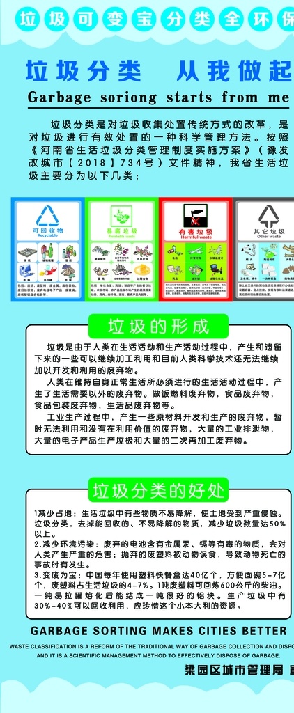 展架画面 展架 垃圾分类好处 可回收垃圾 易腐垃圾 有害垃圾 其他垃圾 垃圾的形成 分层