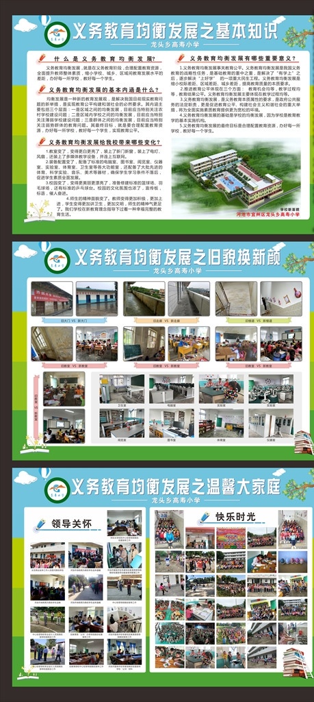学校宣传栏 学校 教育 宣传栏 义务教育 书本 蓝天 白云 均衡发展 基础知识 新校区 展板模板