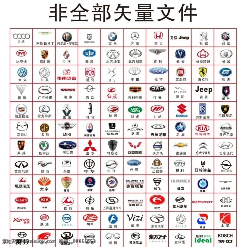 车标大全 汽车标志大全 汽车标 车标 标志 汽车标志 宝马 五菱 本田 雷诺 保时捷 丰田 名车标 常见车标 汽车logo 车标志 豪车标 豪车 玛莎拉蒂 劳斯劳斯 法拉利 众泰 兰博基尼 宾利 大众 江铃 捷豹 雪佛兰 矢量车标 红旗 吉利 五菱宏光 北京现代 夏利 名爵 福特 路虎 宝骏 车标logo