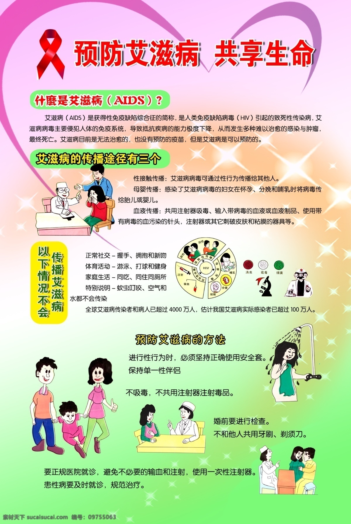 预防艾滋病 什么是艾滋病 展板 展板模板 广告设计模板 源文件