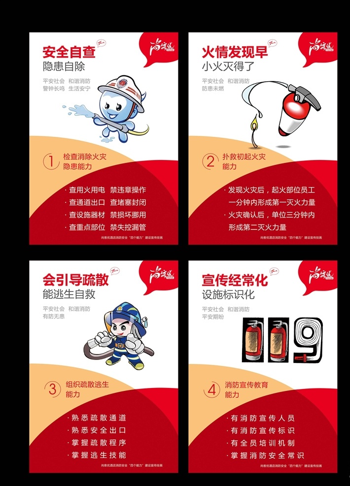消防制度 展板 消防展板 尚客优 灭火 火灾 安全自查 国内广告设计