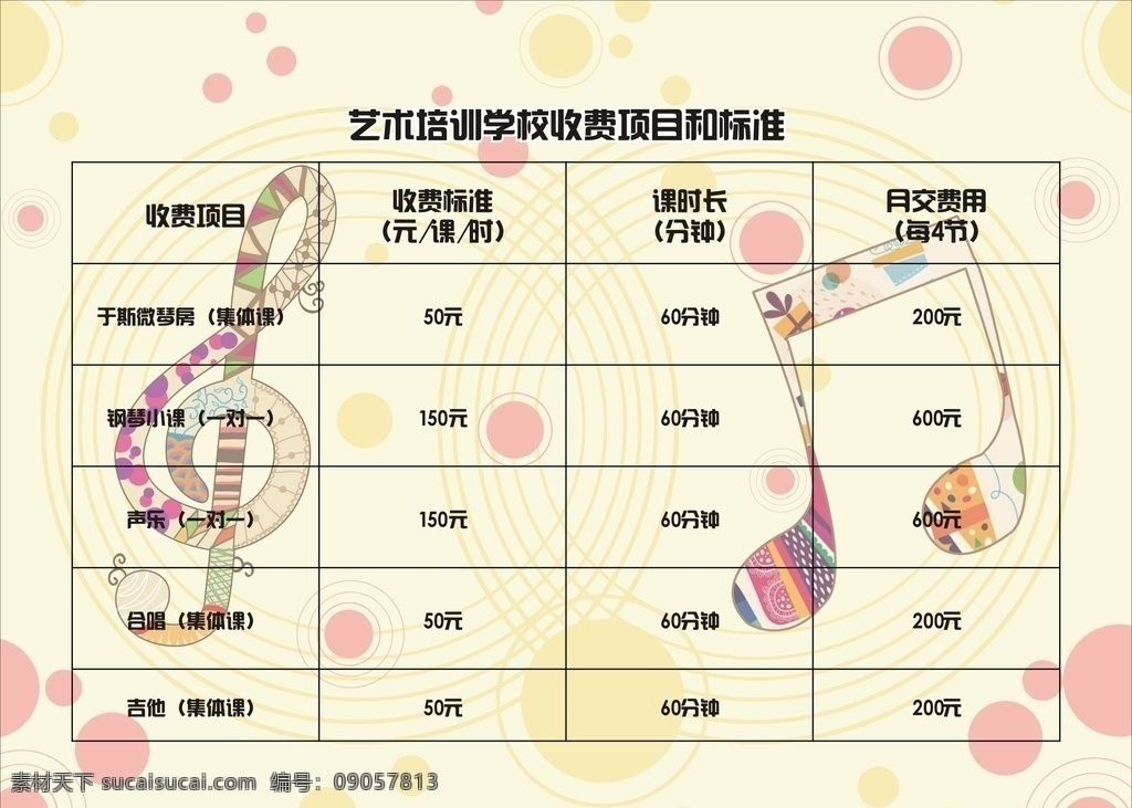艺术 培训学校 收费 牌 艺术培训 学校收费 钢琴培训 平面设计 音乐培训 音乐收费