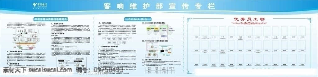 中国电信 cdma 宣传栏 蓝色矢量素材 cdr源文件 小区 监控 示意图 发展 趋势 图 展板模板 矢量