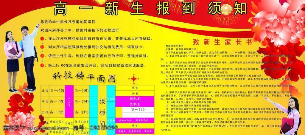 新生 报到 须知 红色 男生女生 平面图 其他矢量 矢量素材 学校展板 新生报到须知 家长须知 其他展板设计