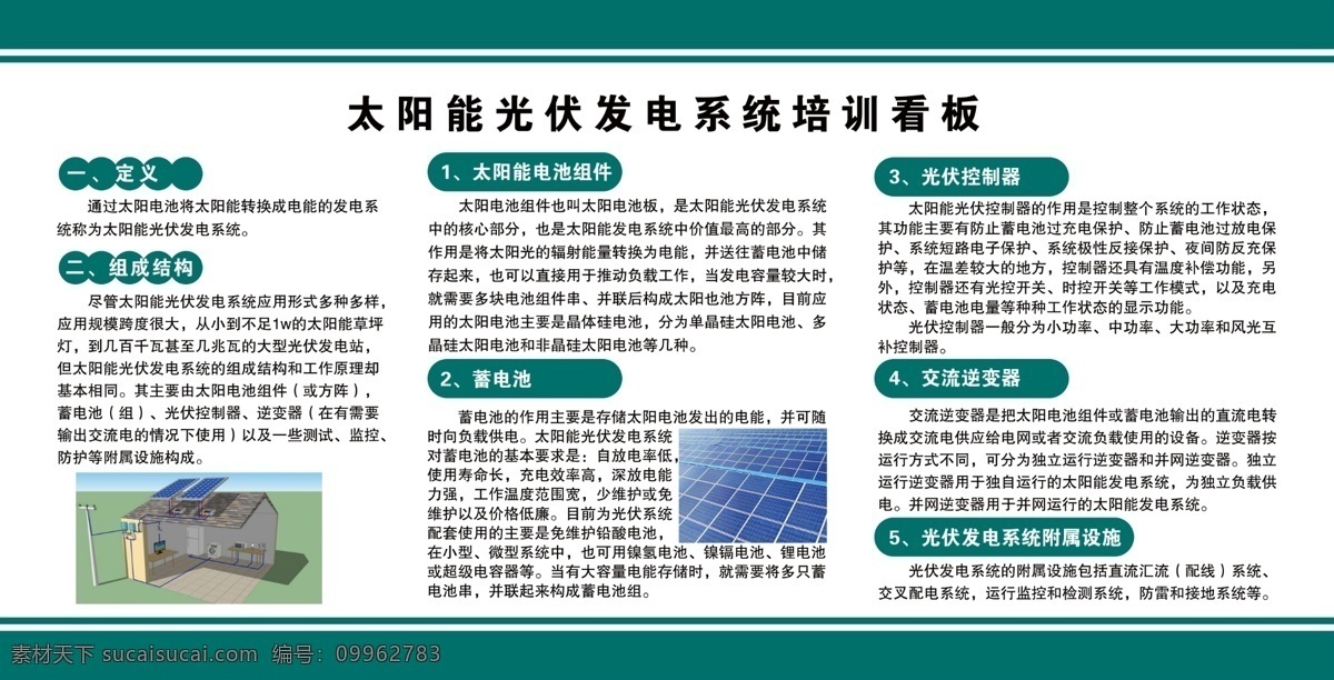 太阳能 光伏 发电系统 看板 电力 发电 制度 展牌模版