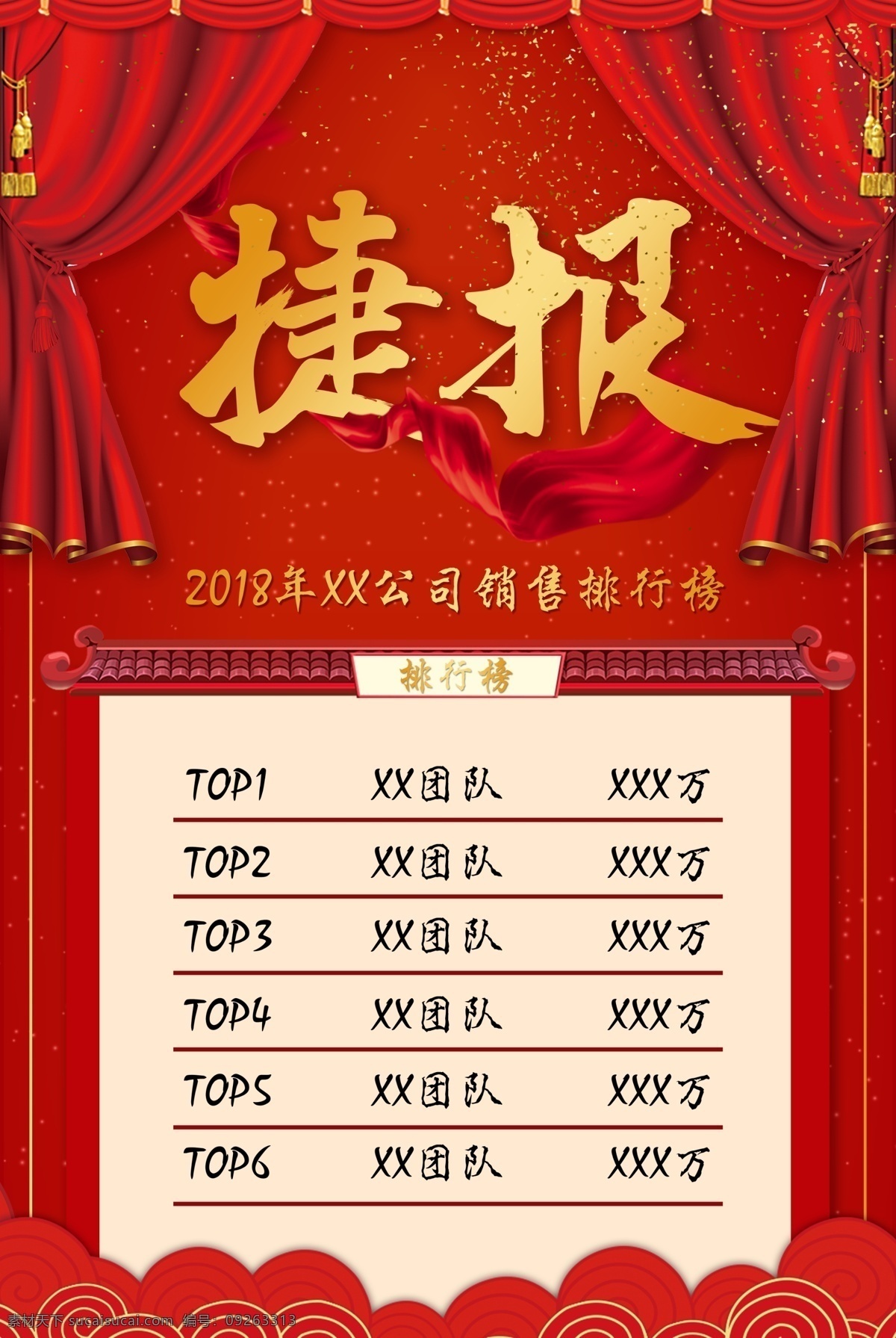 捷报海报 特大喜讯 好消息 好消息海报 重磅消息 喜讯 特大好消息 喜报 好消息公告栏 捷报 好消息公告 好消息通知 好消息展板 好消息模板 好消息素材 优惠喜讯 打折喜讯 促销 促销海报 优惠活动 喜讯展板 购物促销海报 购物海报 超市海报 喜讯海报 特价 喇叭 大喇叭 通知 开
