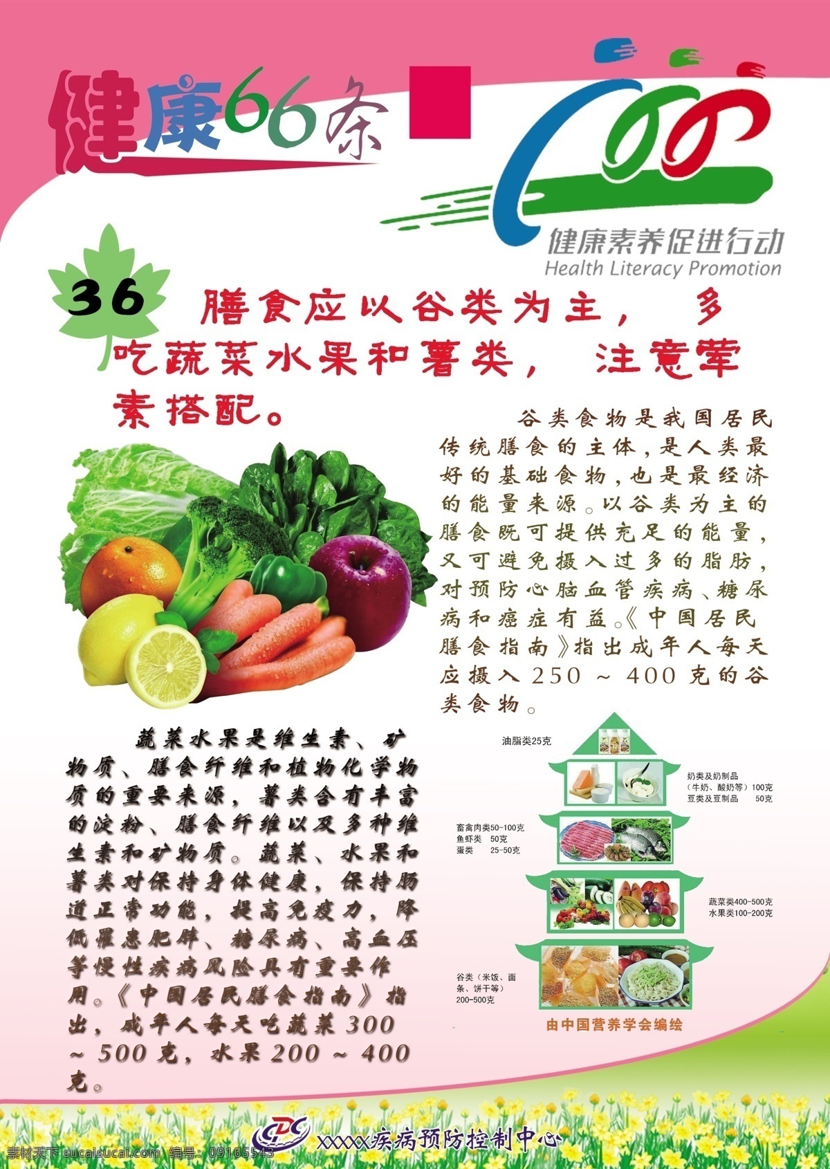 癌症 搭配 肥胖 高血压 广告设计模板 膳食 蔬菜 水果 吃 蔬菜水果 薯类 注意荤素搭配 谷类为主 荤素 糖尿病 心脑血管疾 展板模板 源文件 风景 生活 旅游餐饮