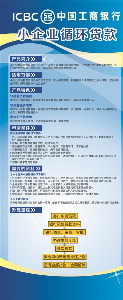 小企业 循环 贷款 展架 工商银行 循环贷款 金融